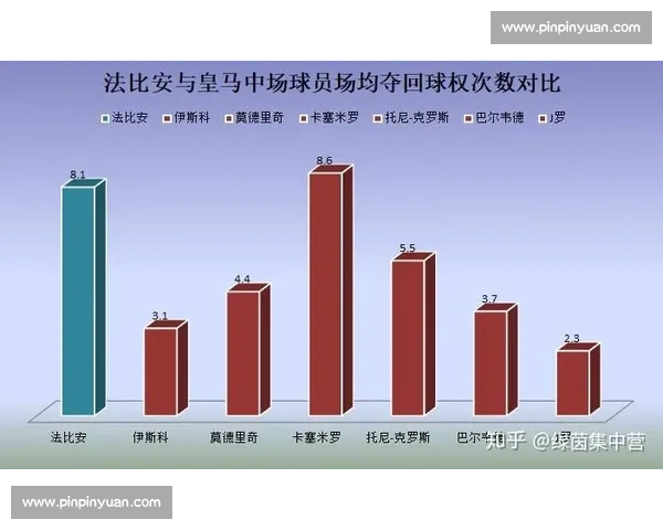 皇家社会对阵皇马赛前预测分析及胜负走势与关键看点深度前瞻